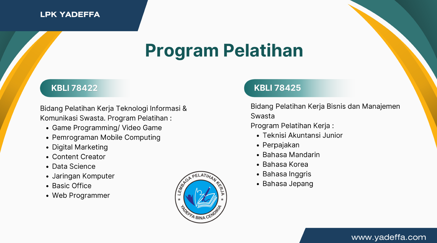 PROGRAM PELATIHAN LPK YADEFFA